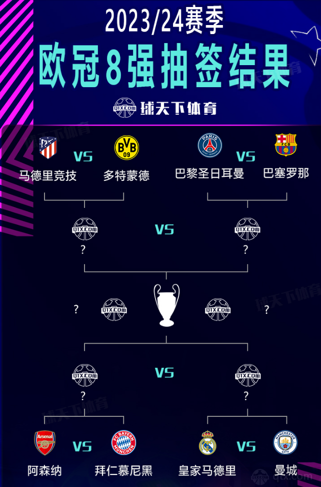 奏第