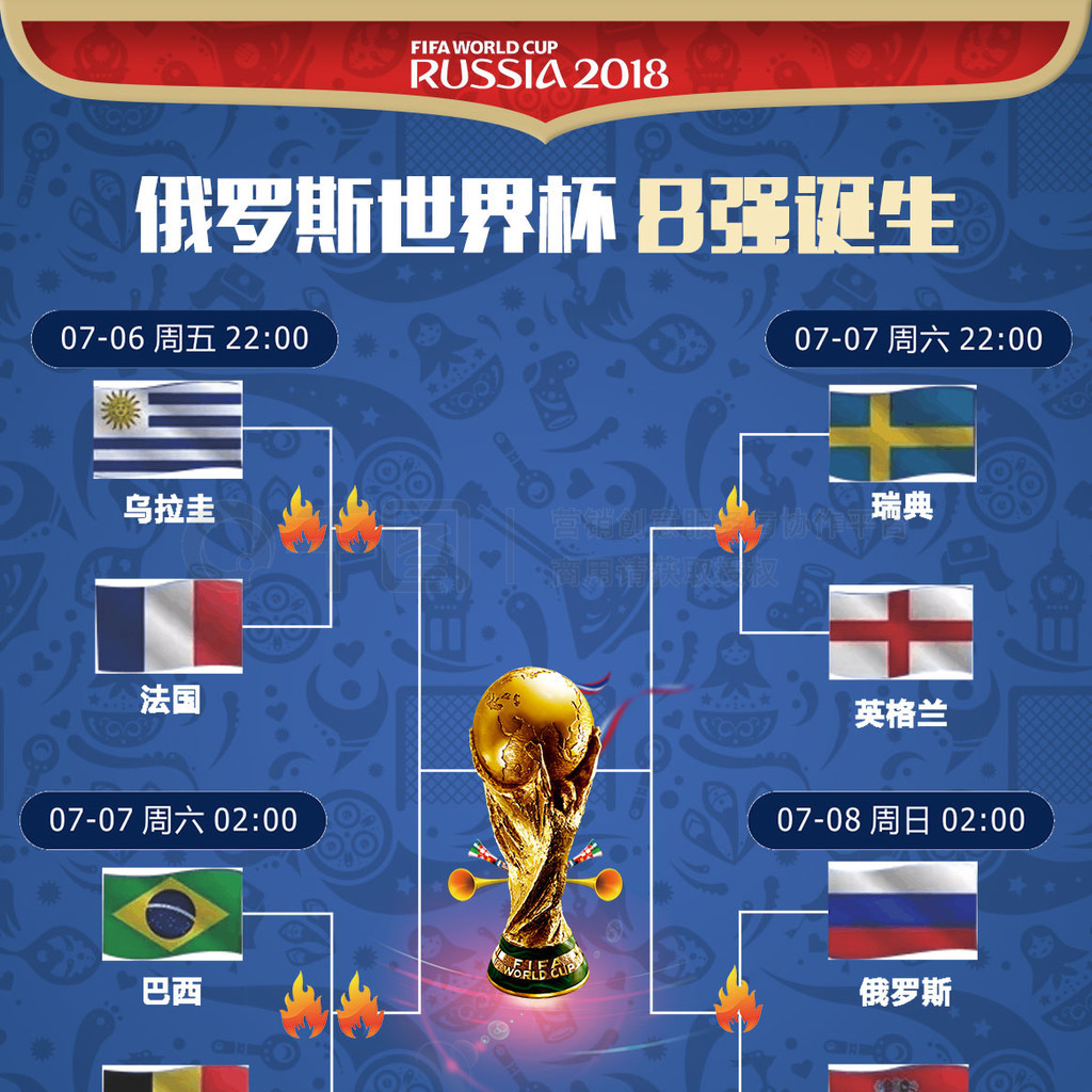 底锁定