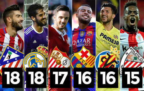 对他们而言 对他们而言